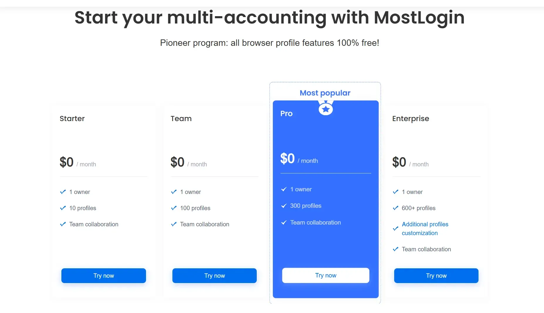 MostLogin is Almost Completely Free