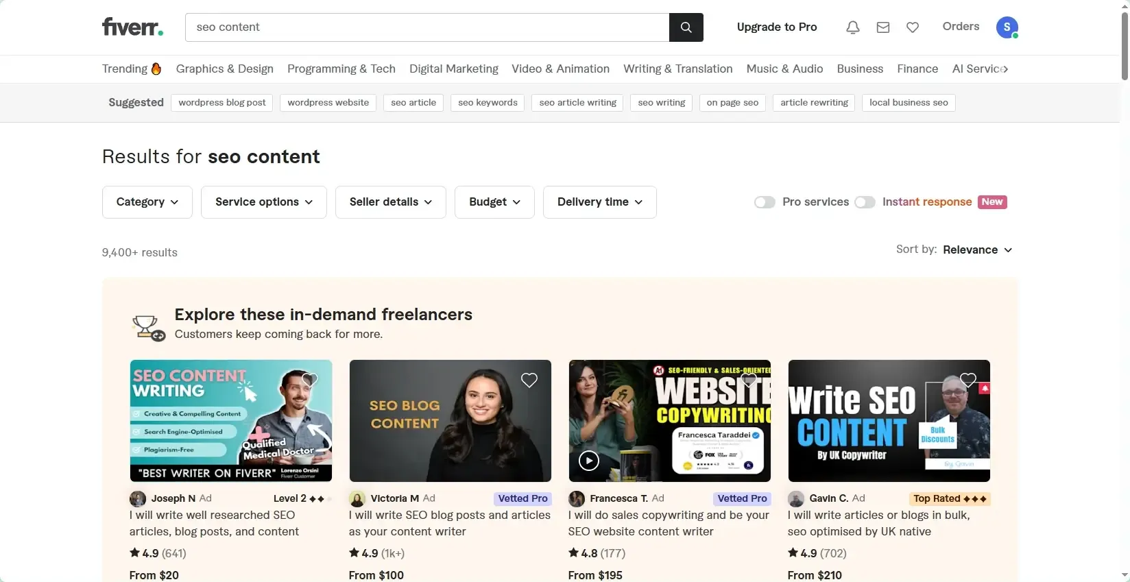 Заработок в интернете через написание контента