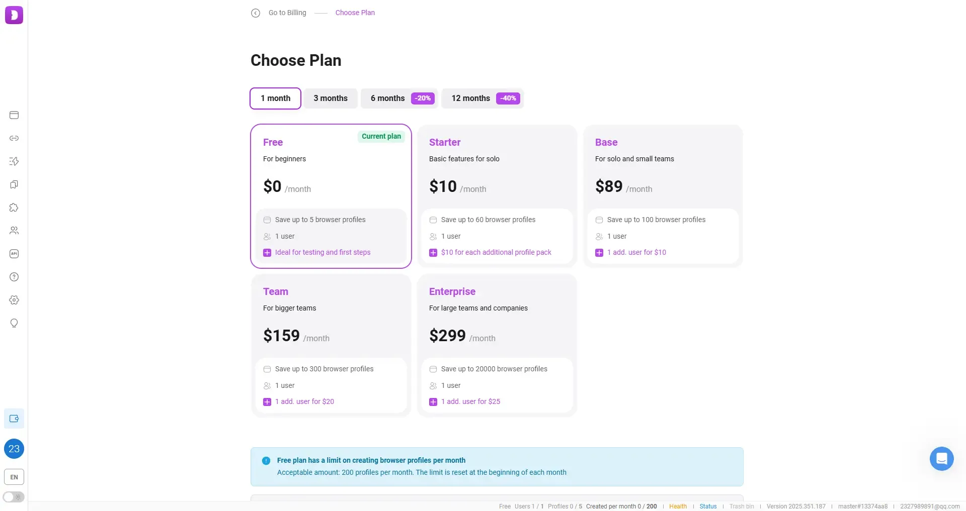 Dolphin Anty Pricing