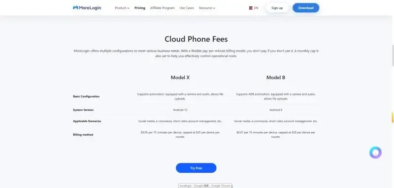 Cloud Phone Pricing
