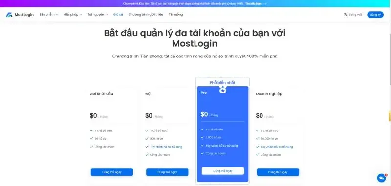 Bảng Giá Gói MostLogin