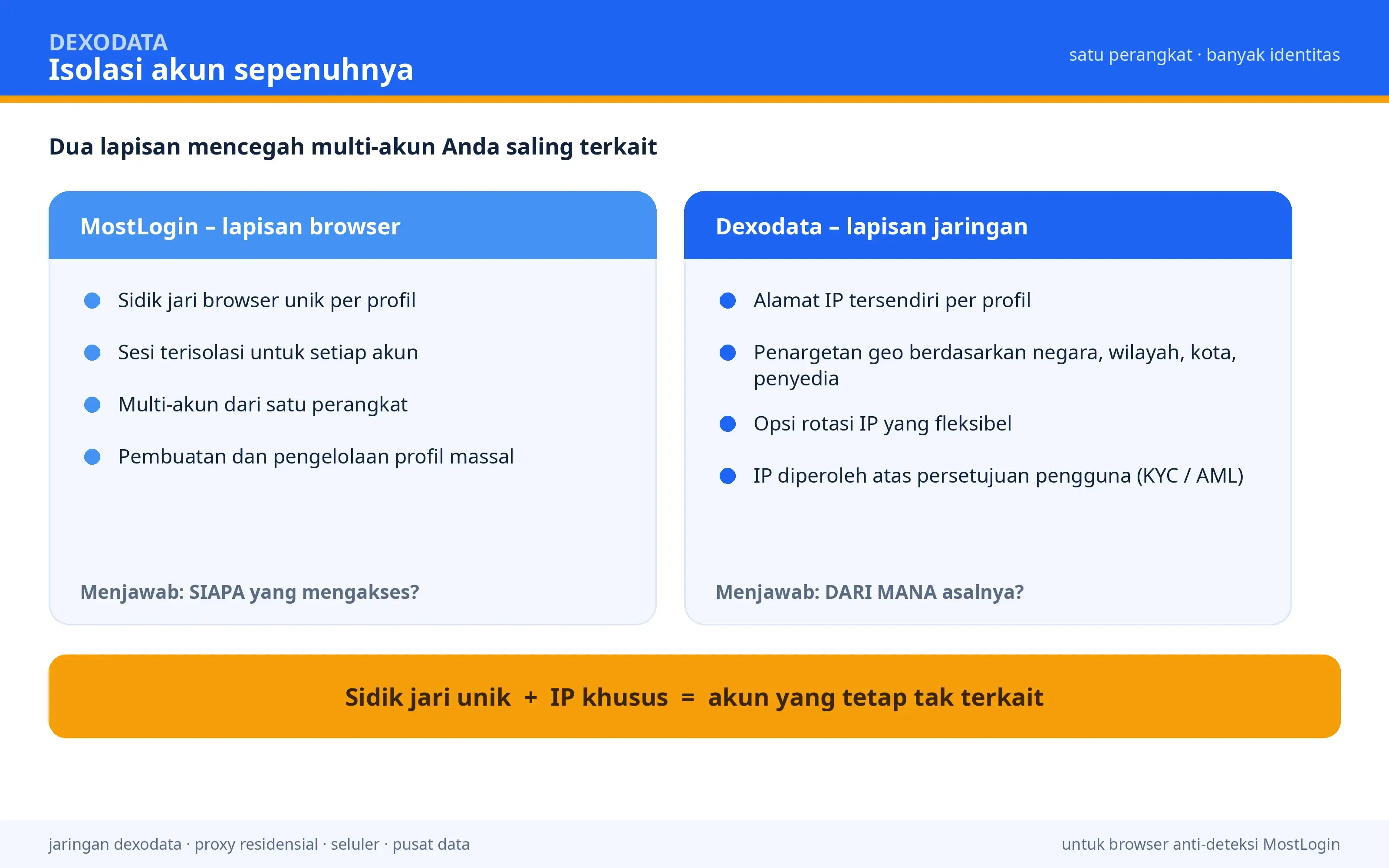 ID - 1.webp