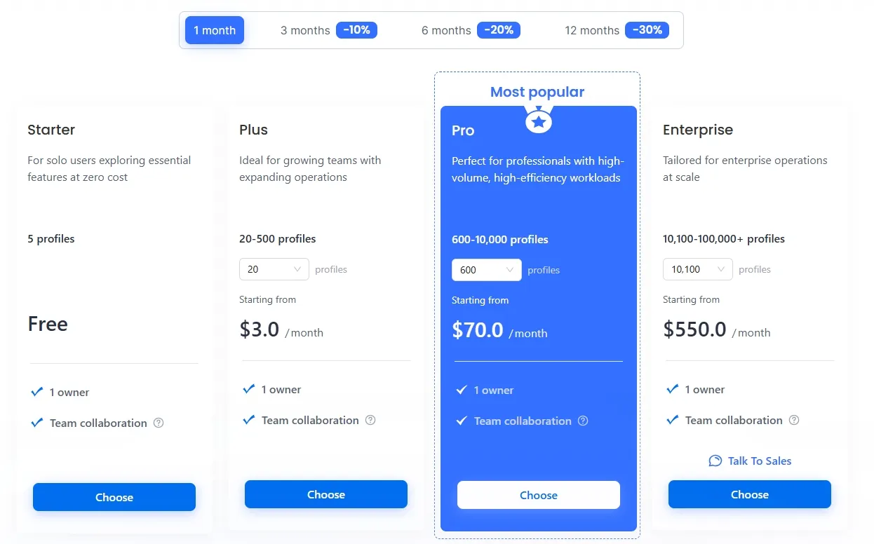 anti-detect browser for multi accounting