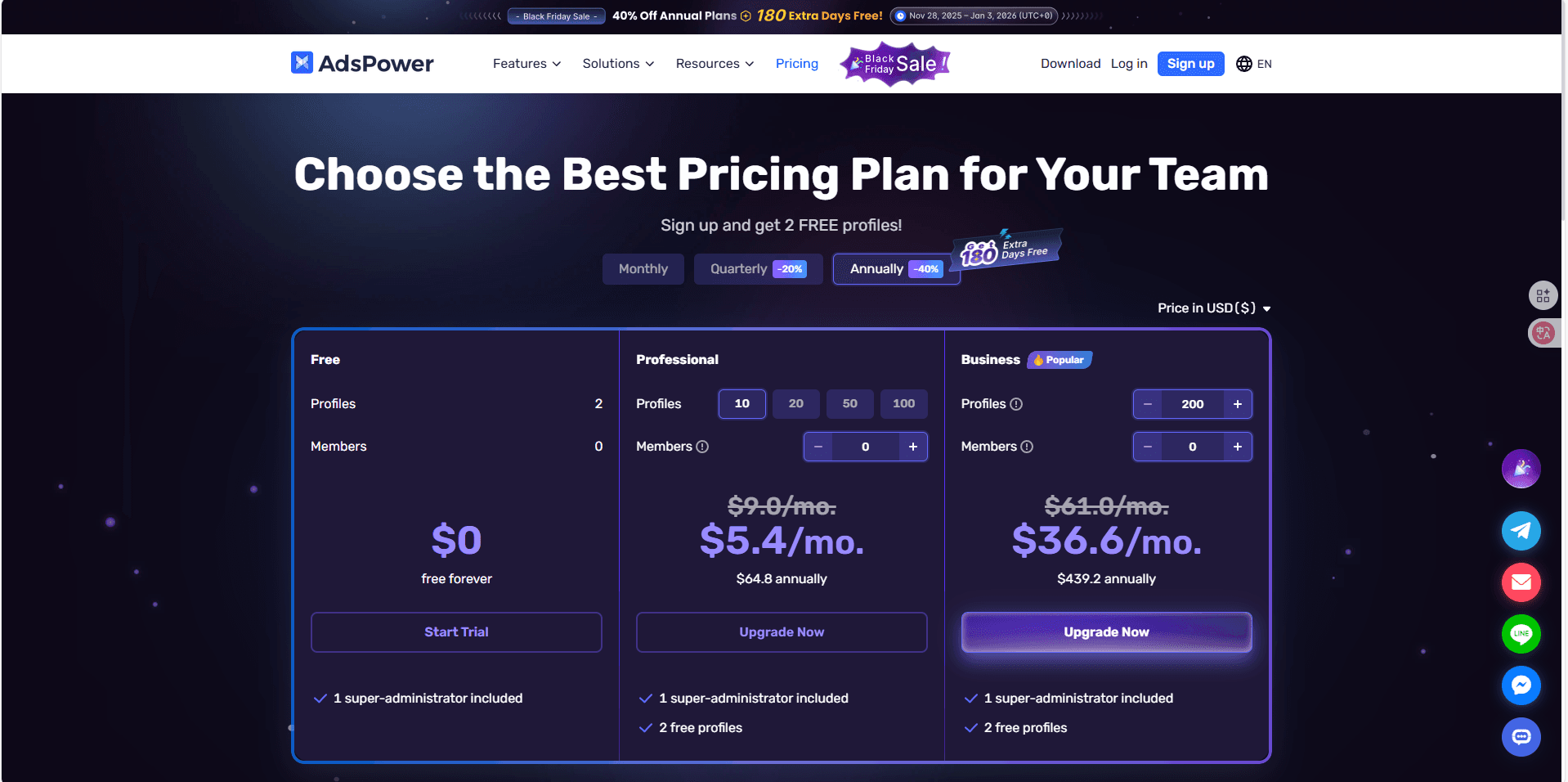 AdsPower Pricing