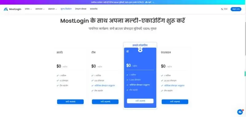 MostLogin योजना मूल्य