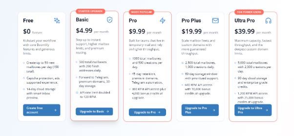 boomlify blog image3.jpg