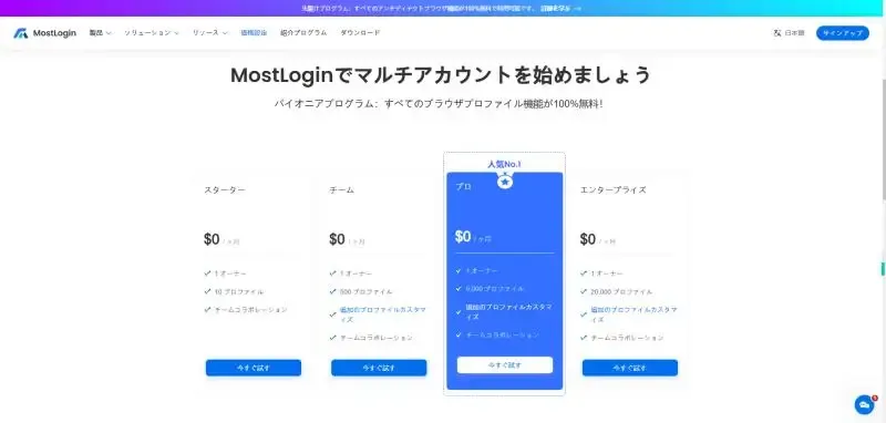 MostLoginプランの価格