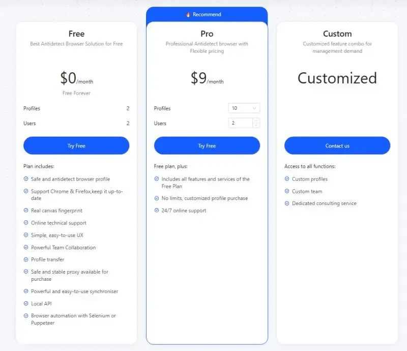 morelogin Plan Pricing