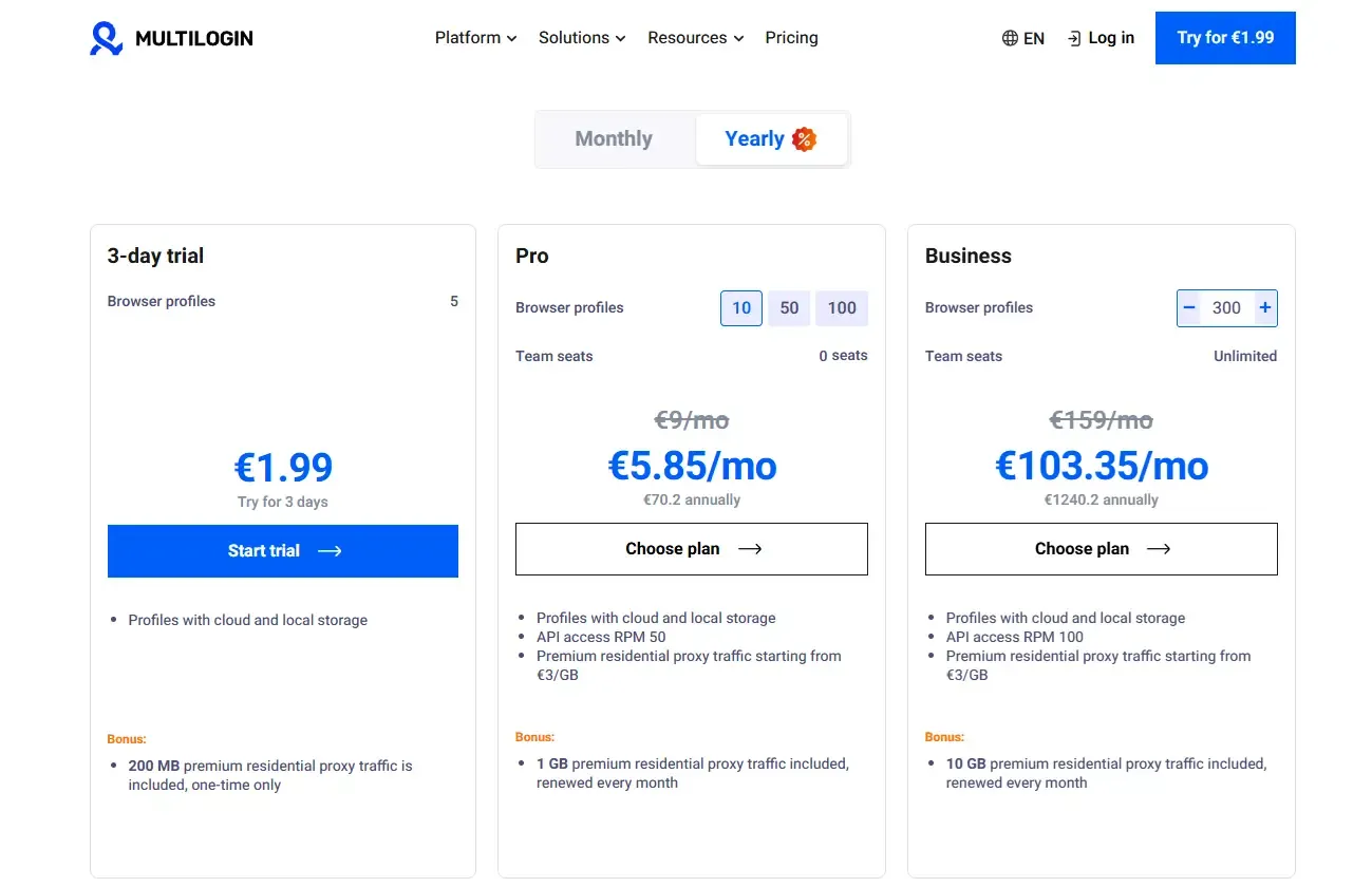 Giá cả của Multilogin quá cao