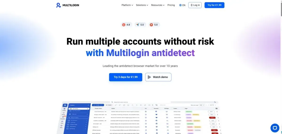 MultiLogin - 最早的反检测浏览器