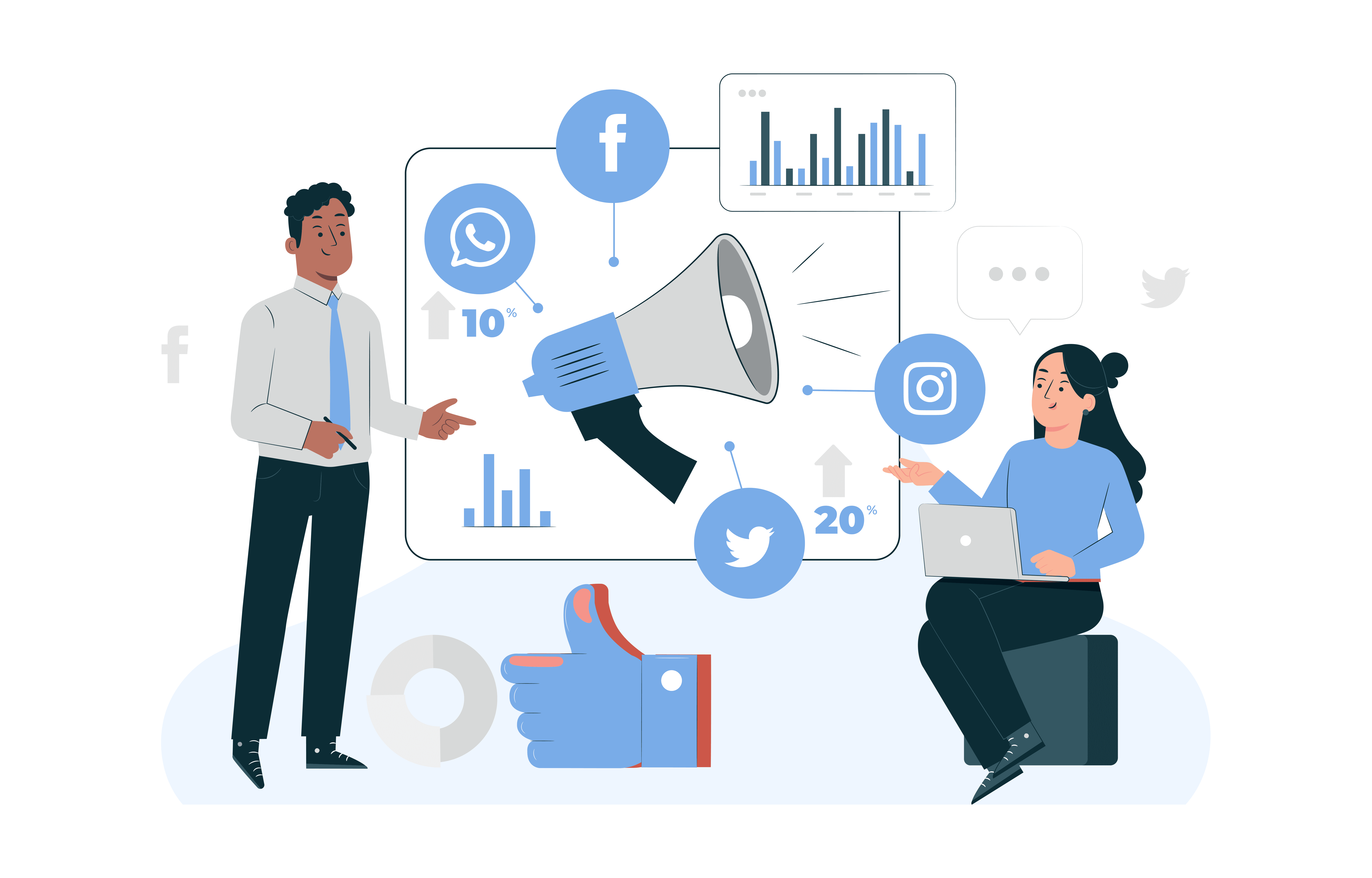 mostlogin-solutions-social-media-management-2
