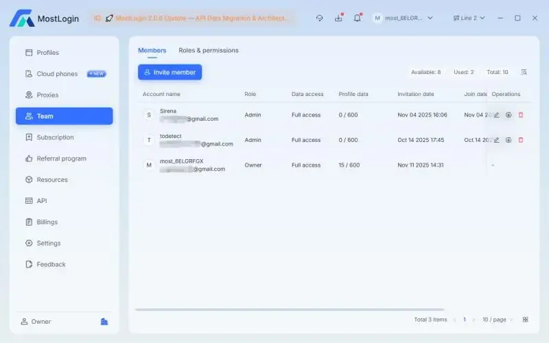 MostLogin团队协作