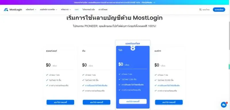 ราคาของแผนบริการ MostLogin